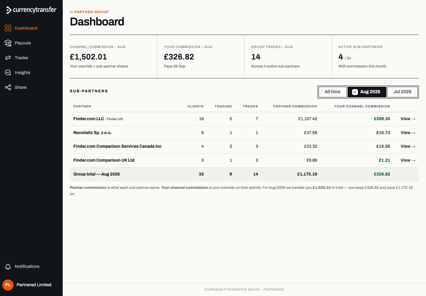 Variant C screenshot